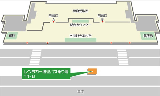 沖縄 レンタカー 借り方 那覇空港